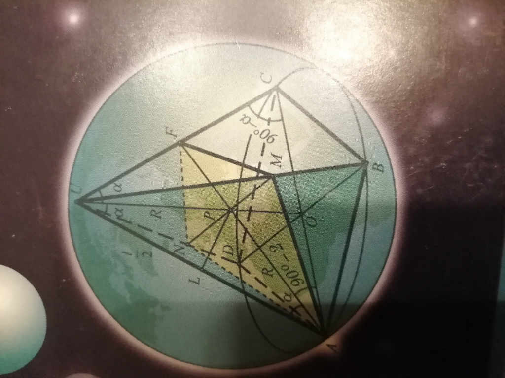 Математика