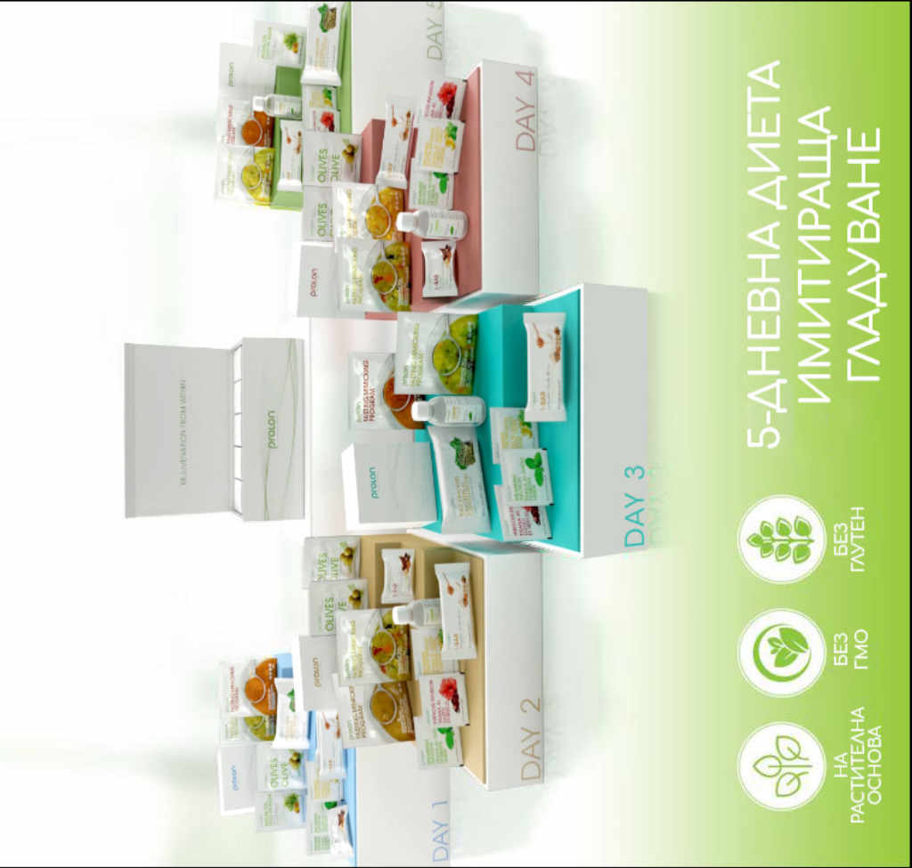 ProLon® – бързо, безопасно и здравословно хранене