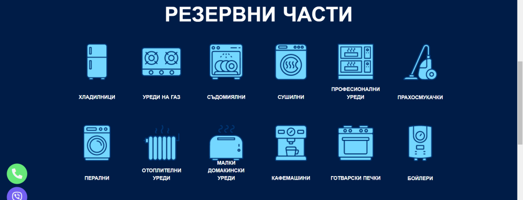 Резервни части за битови уреди Перални Съдомиялни Сушилни, Фурни , котлони и др.