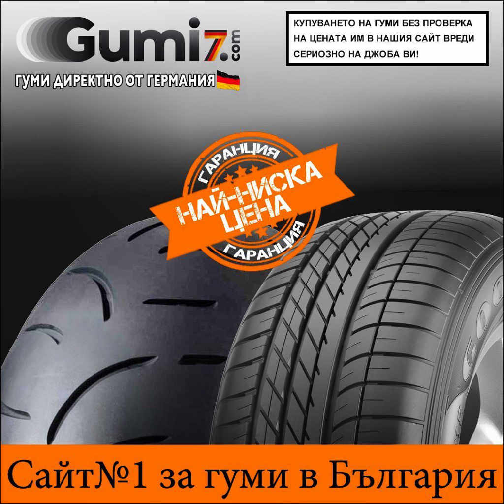 зимни гуми 15