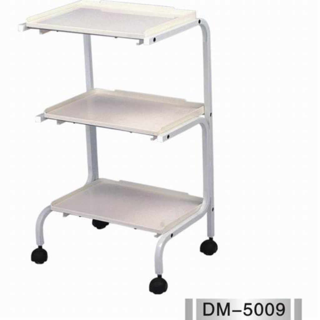 Козметична количка - 160 лв.