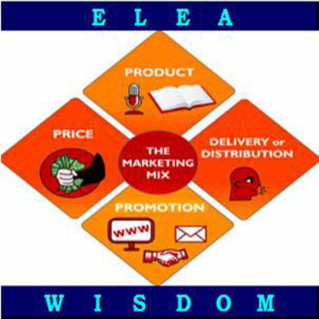 Основи на маркетинга